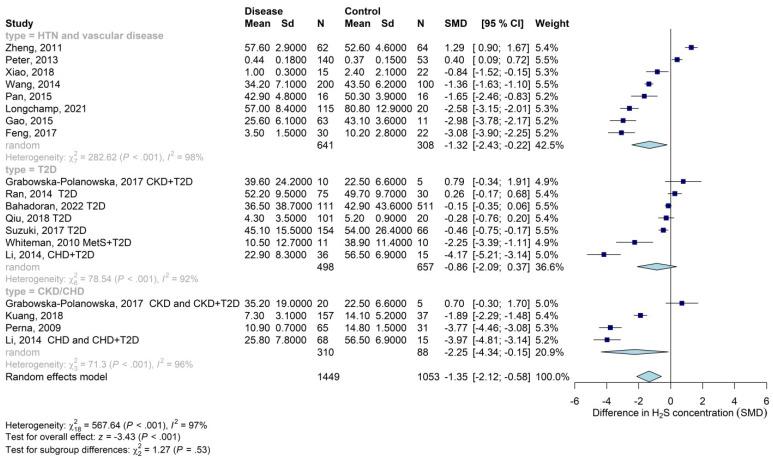 https://cdn.ncbi.nlm.nih.gov/pmc/blobs/87ac/10376967/4023c8822f08/biomolecules-13-01023-g003.jpg