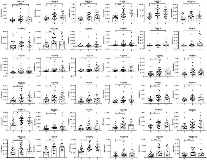 https://cdn.ncbi.nlm.nih.gov/pmc/blobs/87b0/11774710/32430f73cc82/fmolb-11-1452312-g003.jpg