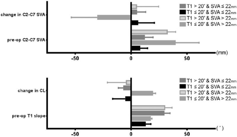 https://cdn.ncbi.nlm.nih.gov/pmc/blobs/87b1/6250495/c1e9fd7259b6/medi-97-e13111-g006.jpg