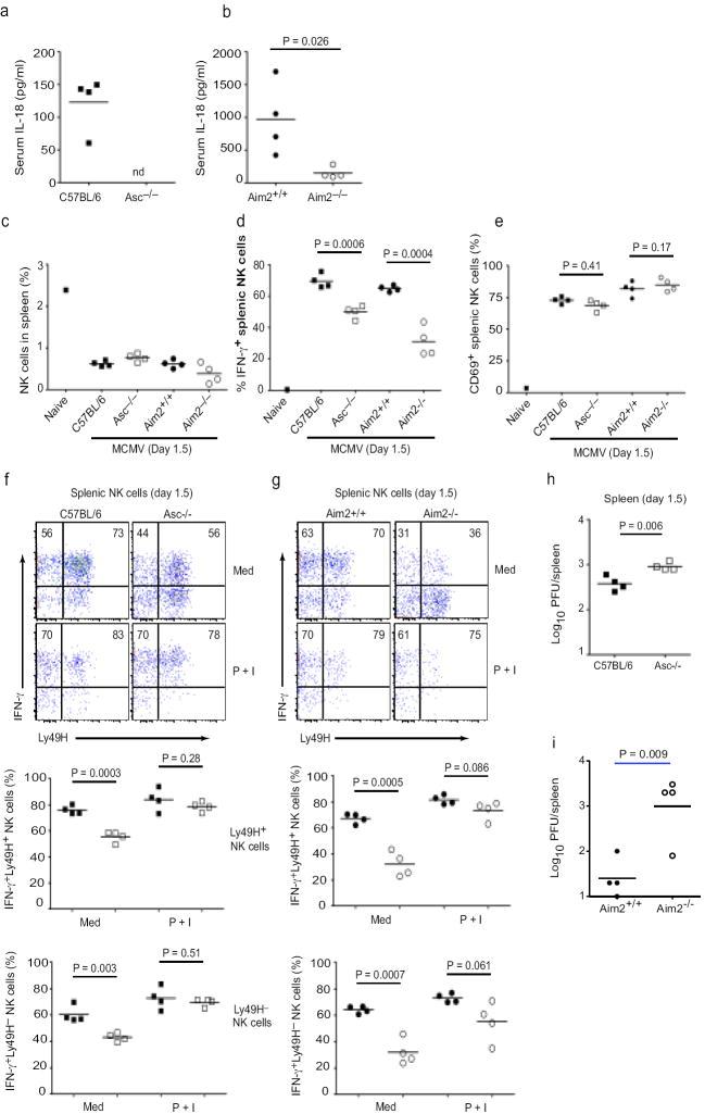 https://cdn.ncbi.nlm.nih.gov/pmc/blobs/87b2/2887480/a71059fbe18c/nihms185912f7.jpg