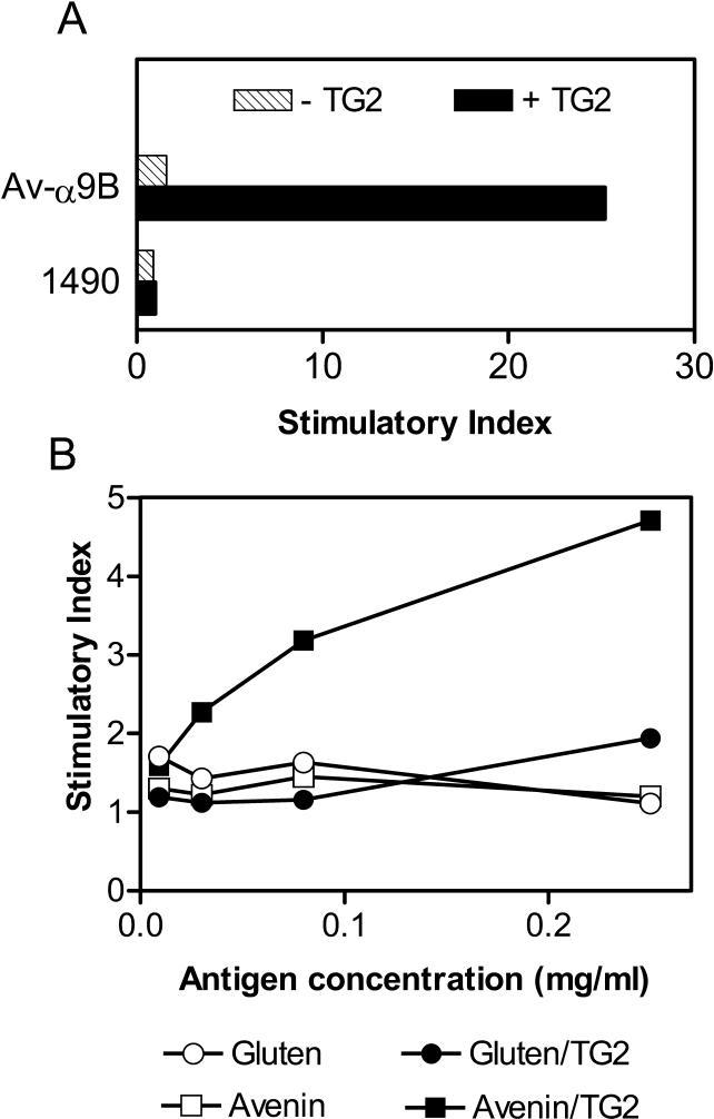 https://cdn.ncbi.nlm.nih.gov/pmc/blobs/87b2/523824/8b995eca156a/pmed.0010001.g004.jpg