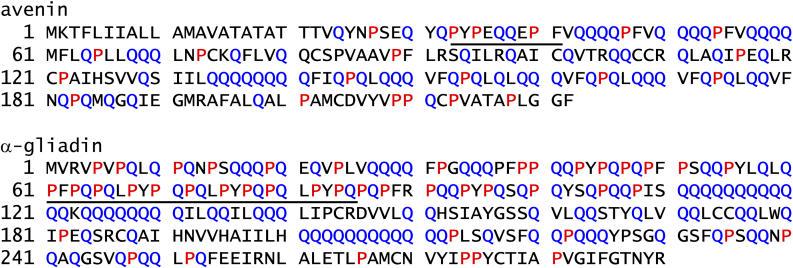 https://cdn.ncbi.nlm.nih.gov/pmc/blobs/87b2/523824/c3a79339e51f/pmed.0010001.g005.jpg