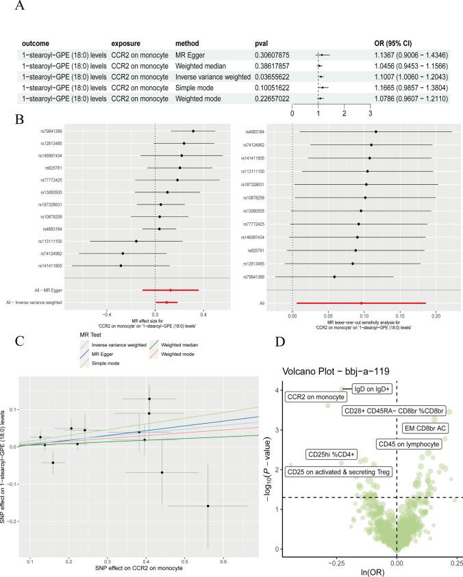 https://cdn.ncbi.nlm.nih.gov/pmc/blobs/87b4/11735723/43eba638f90b/12672_2025_1769_Fig1_HTML.jpg