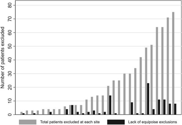 https://cdn.ncbi.nlm.nih.gov/pmc/blobs/87b8/6751812/45268b65a283/13063_2019_3631_Fig1_HTML.jpg