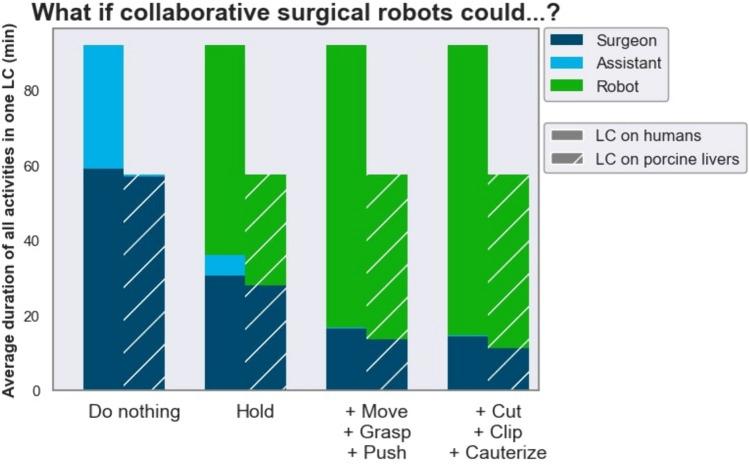 https://cdn.ncbi.nlm.nih.gov/pmc/blobs/87bb/11289174/762c27053988/464_2024_10958_Fig5_HTML.jpg