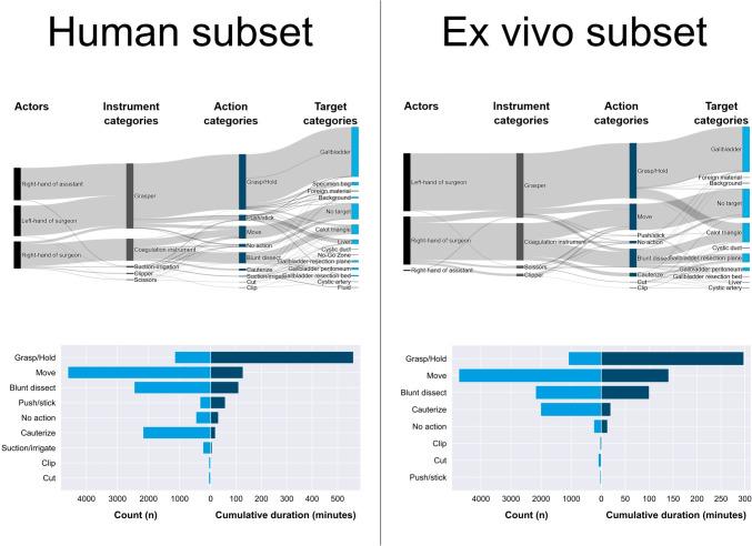 https://cdn.ncbi.nlm.nih.gov/pmc/blobs/87bb/11289174/dbce5e9e4e76/464_2024_10958_Fig2_HTML.jpg
