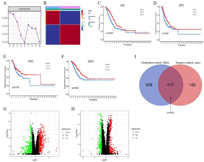 https://cdn.ncbi.nlm.nih.gov/pmc/blobs/87bb/11963273/c826e4b0ed8c/12885_2025_13984_Fig1_HTML.jpg