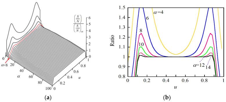 https://cdn.ncbi.nlm.nih.gov/pmc/blobs/87c3/8074031/02e76d37ed37/sensors-21-02870-g011.jpg