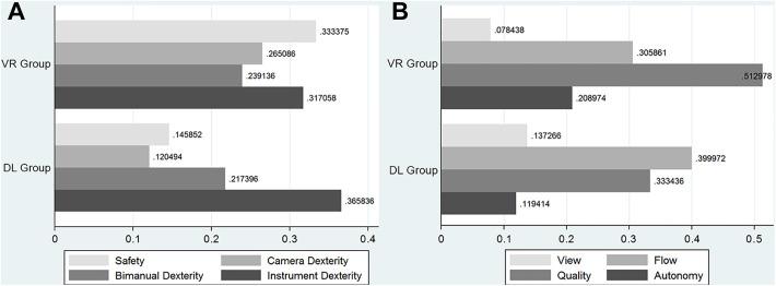 https://cdn.ncbi.nlm.nih.gov/pmc/blobs/87c4/8113660/03ab164c66ce/10.1177_23259671211003873-fig4.jpg