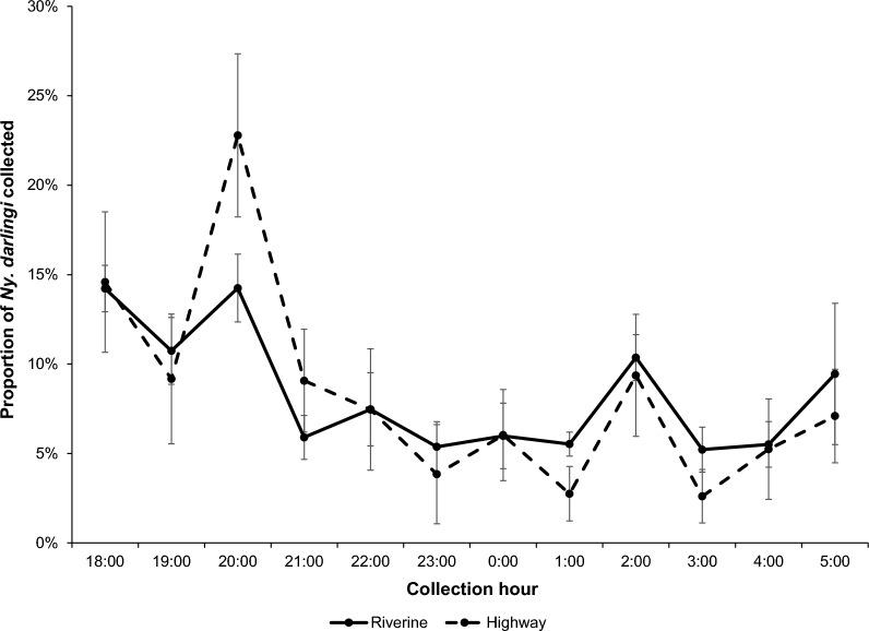 https://cdn.ncbi.nlm.nih.gov/pmc/blobs/87c7/11031940/38a76577d3c1/12936_2024_4940_Fig3_HTML.jpg