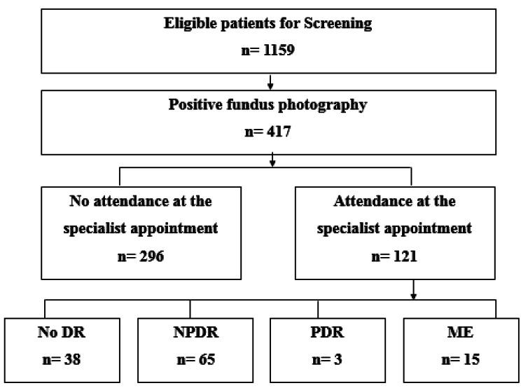 https://cdn.ncbi.nlm.nih.gov/pmc/blobs/87c9/11177507/4a1bf86d4ebd/12886_2024_3508_Fig1_HTML.jpg