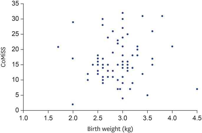 https://cdn.ncbi.nlm.nih.gov/pmc/blobs/87c9/6209601/90b0e2ba613b/apa-8-e36-g004.jpg