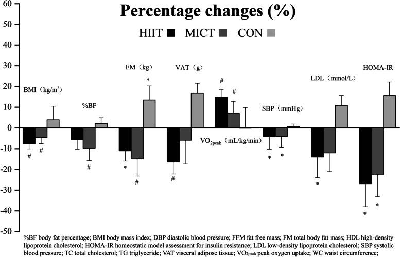 https://cdn.ncbi.nlm.nih.gov/pmc/blobs/87ca/8886768/677a38824ea2/12887_2021_3079_Fig2_HTML.jpg