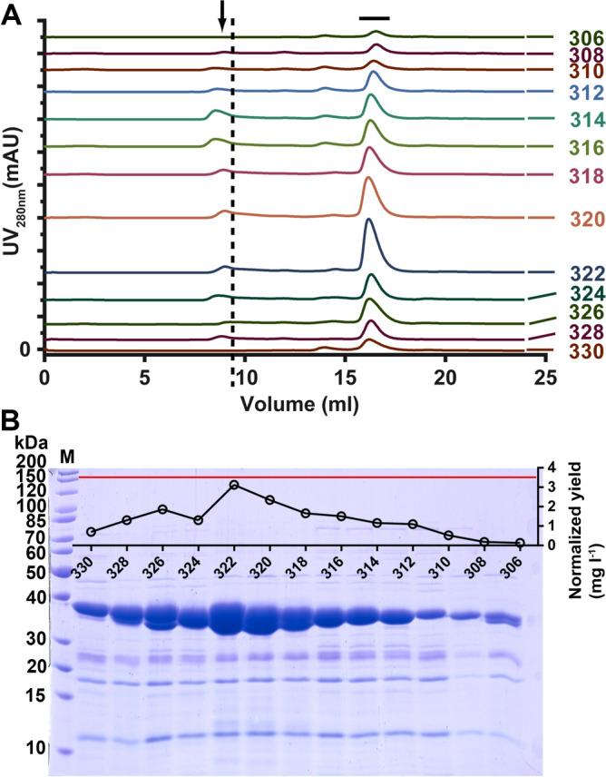 https://cdn.ncbi.nlm.nih.gov/pmc/blobs/87cf/9325691/3e9f21613d98/41598_2022_16958_Fig2_HTML.jpg