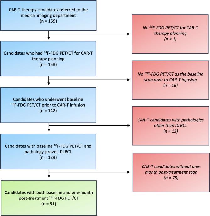 https://cdn.ncbi.nlm.nih.gov/pmc/blobs/87e1/12147336/0e74c274b93b/40644_2025_888_Fig1_HTML.jpg