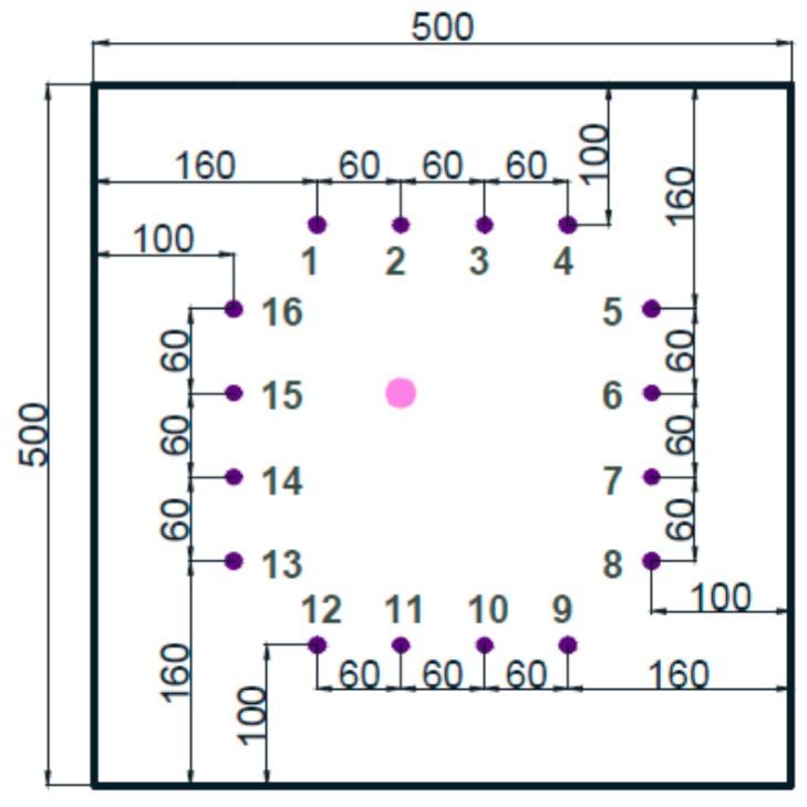 https://cdn.ncbi.nlm.nih.gov/pmc/blobs/87e3/5457213/331e7eafff97/materials-09-00916-g006.jpg