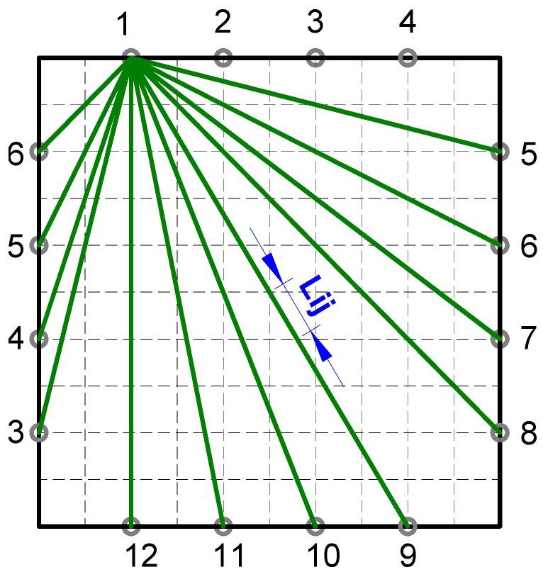 https://cdn.ncbi.nlm.nih.gov/pmc/blobs/87e3/5457213/97bc9b001301/materials-09-00916-g002.jpg