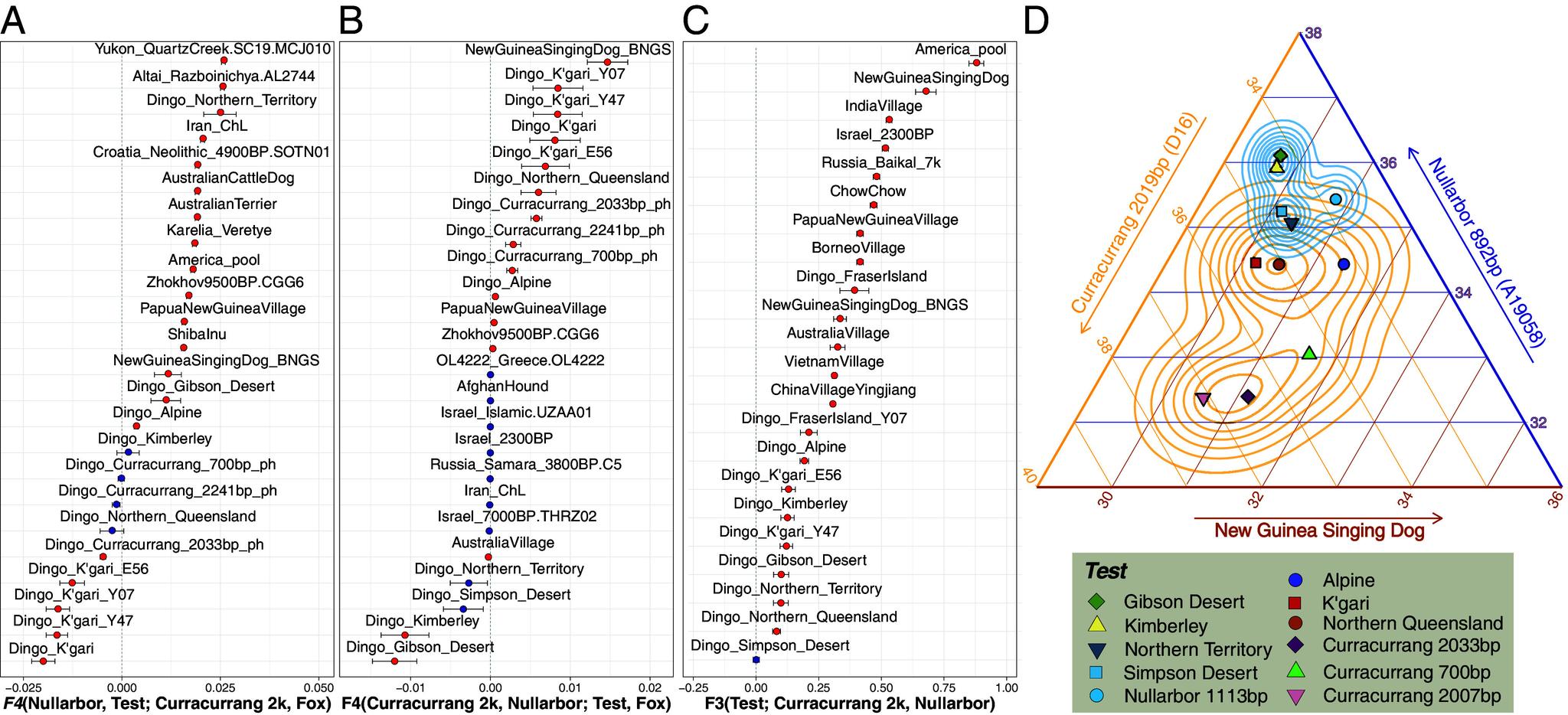 https://cdn.ncbi.nlm.nih.gov/pmc/blobs/87e7/11287250/559e12c30289/pnas.2407584121fig04.jpg