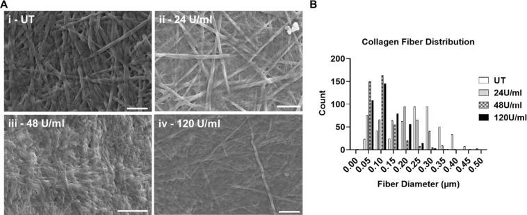 https://cdn.ncbi.nlm.nih.gov/pmc/blobs/87f2/8278385/0b3358d6977a/ab0c00297_0003.jpg