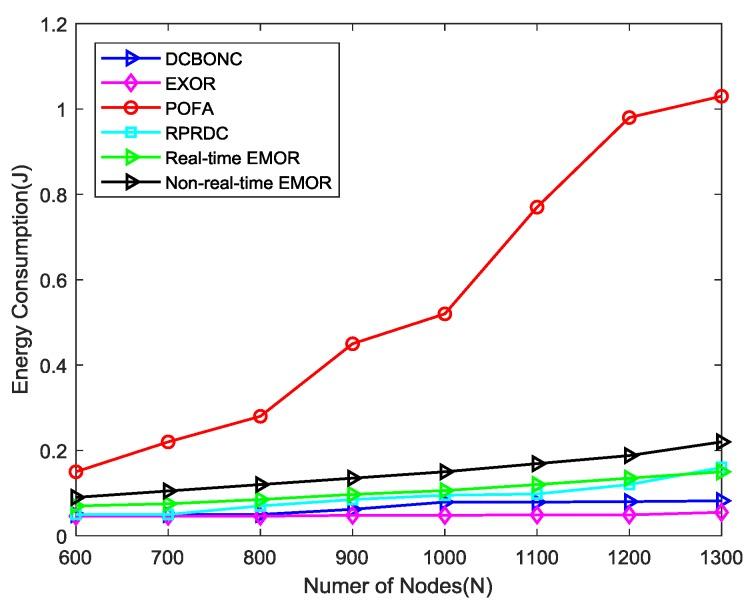 https://cdn.ncbi.nlm.nih.gov/pmc/blobs/87fb/6749208/63b30e43431d/sensors-19-03789-g011.jpg