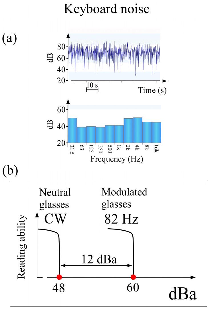 https://cdn.ncbi.nlm.nih.gov/pmc/blobs/8800/11674537/c1527eb09d33/brainsci-14-01208-g008.jpg