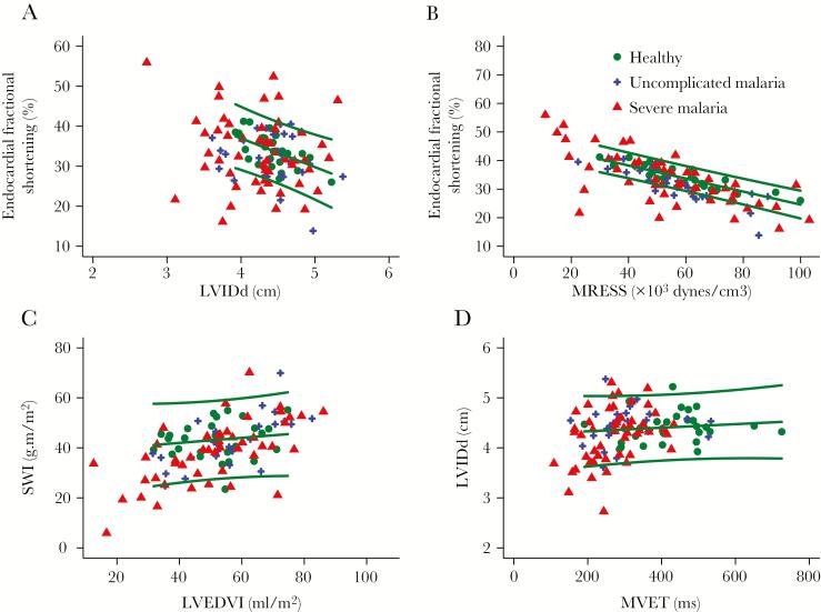 https://cdn.ncbi.nlm.nih.gov/pmc/blobs/8801/7137886/12ed1a9ea501/jiz568f0005.jpg