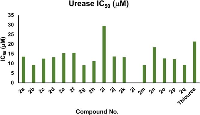 https://cdn.ncbi.nlm.nih.gov/pmc/blobs/8802/8811919/5647a878b2c3/ao1c06694_0004.jpg