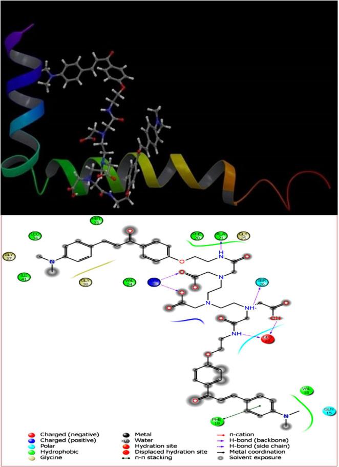 https://cdn.ncbi.nlm.nih.gov/pmc/blobs/8803/9249127/ac96c83f9213/fmed-09-813465-g004.jpg