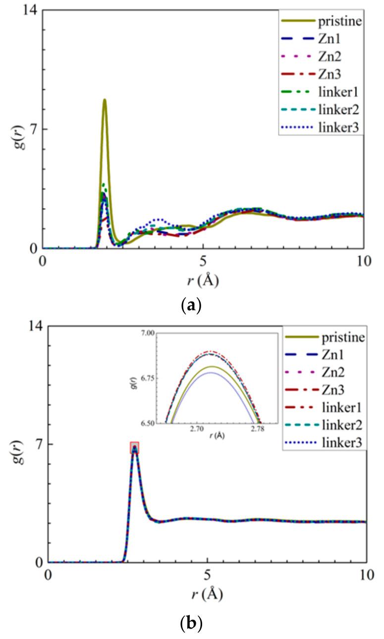 https://cdn.ncbi.nlm.nih.gov/pmc/blobs/8804/8200035/e1a14d5e8fd5/molecules-26-03392-g011.jpg