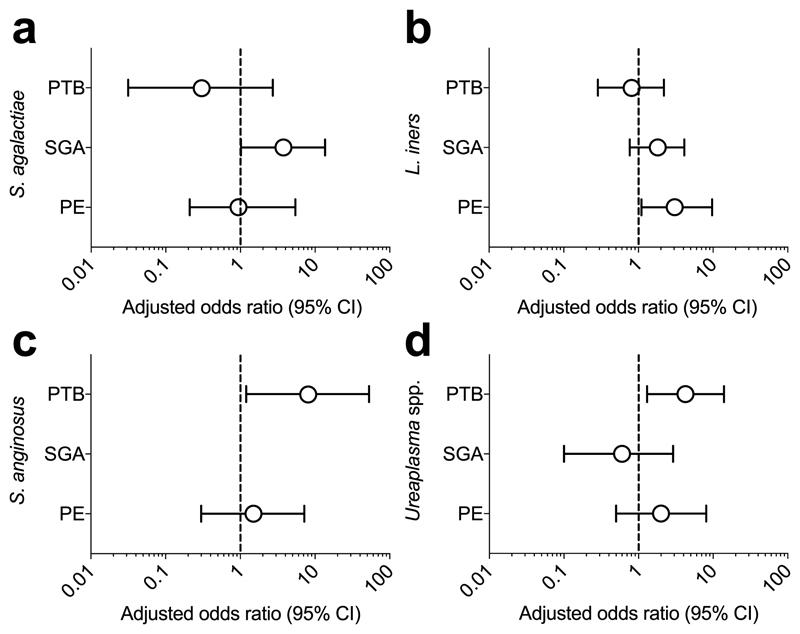 https://cdn.ncbi.nlm.nih.gov/pmc/blobs/8805/6697540/292c70643997/EMS83569-f003.jpg