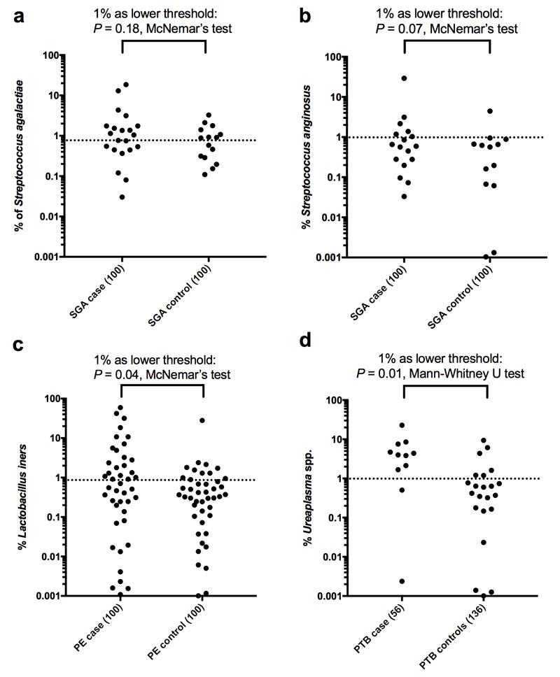 https://cdn.ncbi.nlm.nih.gov/pmc/blobs/8805/6697540/5cdbb5cf88b3/EMS83569-f013.jpg