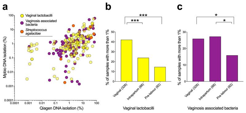 https://cdn.ncbi.nlm.nih.gov/pmc/blobs/8805/6697540/89aa21cb2616/EMS83569-f002.jpg