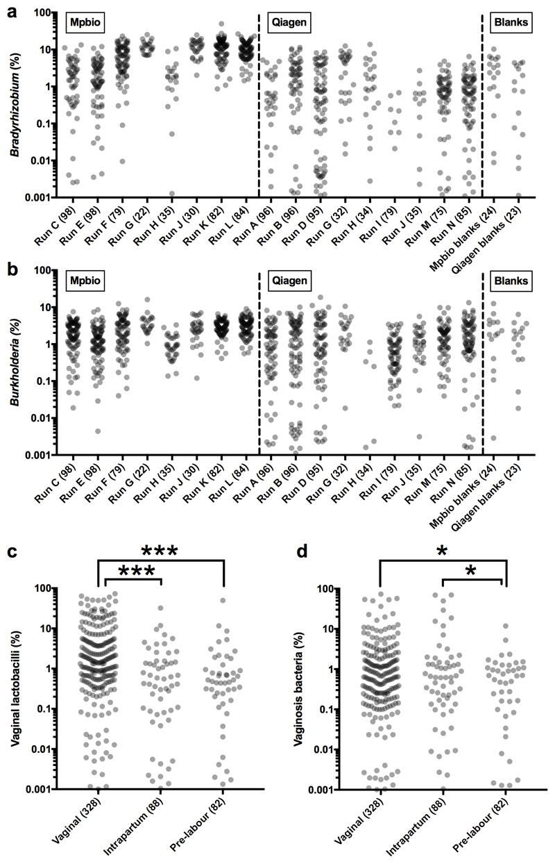 https://cdn.ncbi.nlm.nih.gov/pmc/blobs/8805/6697540/aea6c2090775/EMS83569-f010.jpg
