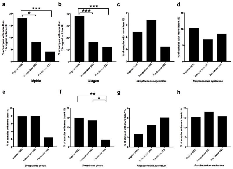 https://cdn.ncbi.nlm.nih.gov/pmc/blobs/8805/6697540/edd4bf8ab52a/EMS83569-f011.jpg