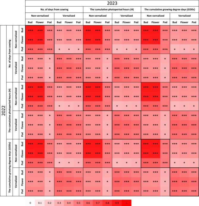 https://cdn.ncbi.nlm.nih.gov/pmc/blobs/8809/12046050/98b2a8170213/41598_2025_96_Fig1_HTML.jpg