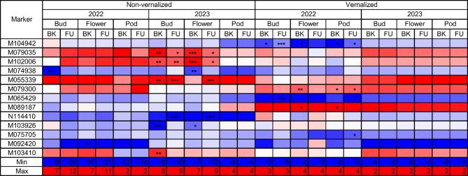 https://cdn.ncbi.nlm.nih.gov/pmc/blobs/8809/12046050/c0c60aa7ef8d/41598_2025_96_Fig4_HTML.jpg