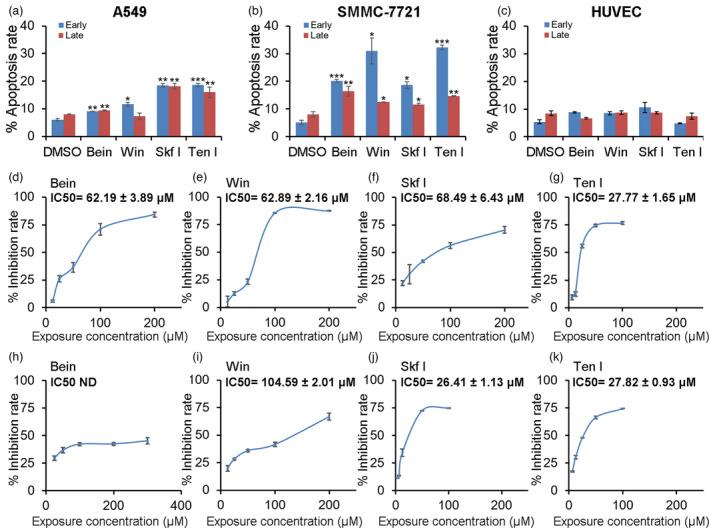 https://cdn.ncbi.nlm.nih.gov/pmc/blobs/880c/11383334/b7db8138f28d/PBI-20-129-g003.jpg