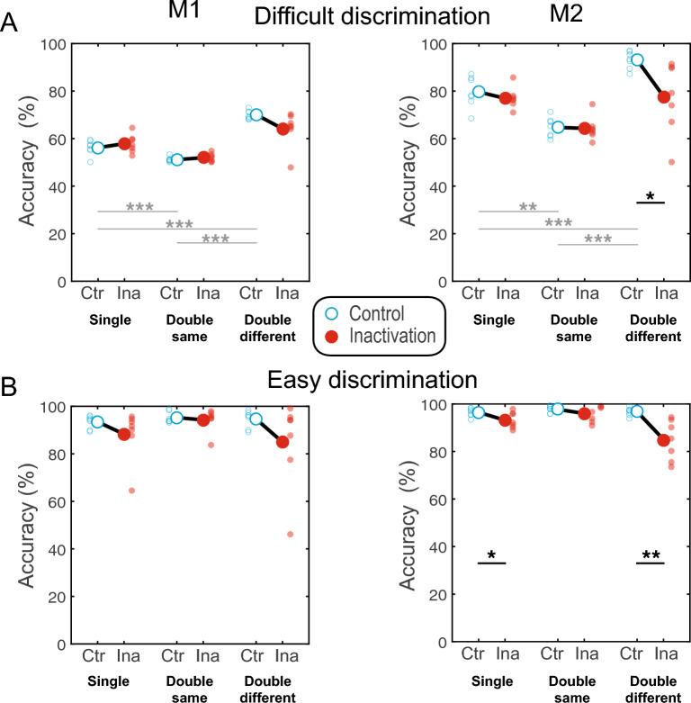 https://cdn.ncbi.nlm.nih.gov/pmc/blobs/880d/11150452/dacc6c561f8e/41598_2024_62056_Fig3_HTML.jpg