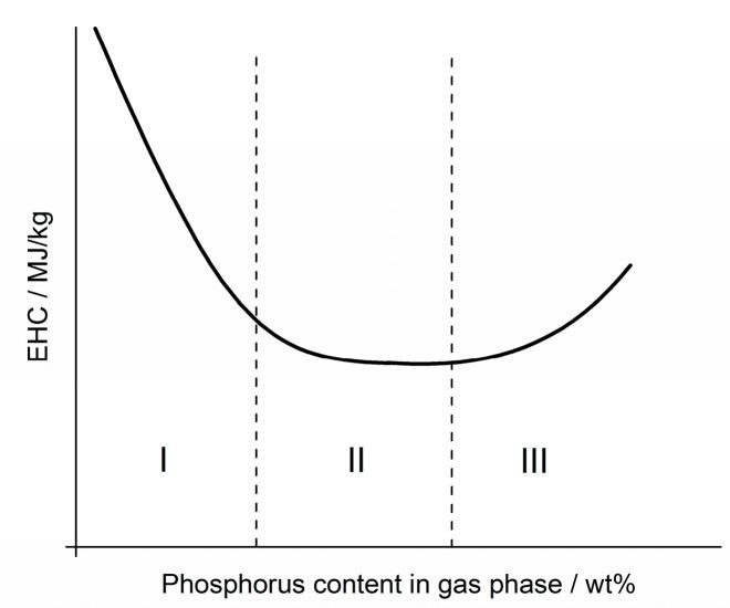 https://cdn.ncbi.nlm.nih.gov/pmc/blobs/880d/5459085/ec21ac8b9f43/materials-10-00455-g008.jpg