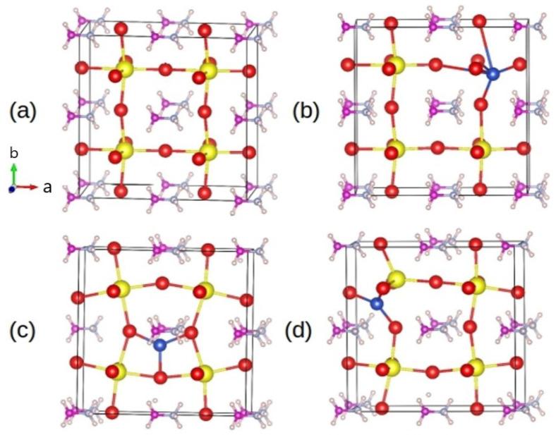 https://cdn.ncbi.nlm.nih.gov/pmc/blobs/880f/10821043/d8fd88483153/nanomaterials-14-00172-g004.jpg