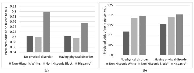 https://cdn.ncbi.nlm.nih.gov/pmc/blobs/8811/11414110/a9becea37269/12889_2024_20112_Fig4_HTML.jpg
