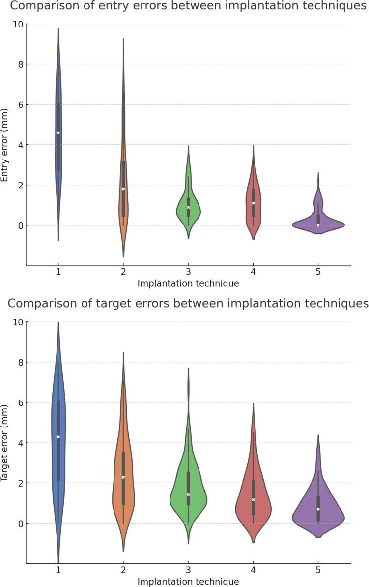 https://cdn.ncbi.nlm.nih.gov/pmc/blobs/8813/11911263/b2d98c571776/701_2025_6489_Fig1_HTML.jpg