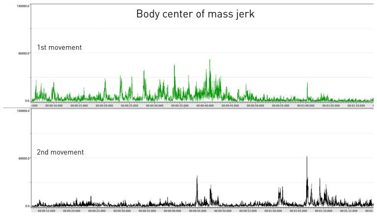 https://cdn.ncbi.nlm.nih.gov/pmc/blobs/8815/7746541/0284c9b0bc4b/fpsyg-11-576751-g007.jpg