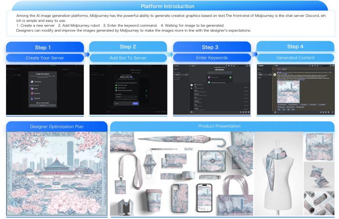 https://cdn.ncbi.nlm.nih.gov/pmc/blobs/8818/12089487/aac118d5c210/41598_2025_1258_Fig4_HTML.jpg