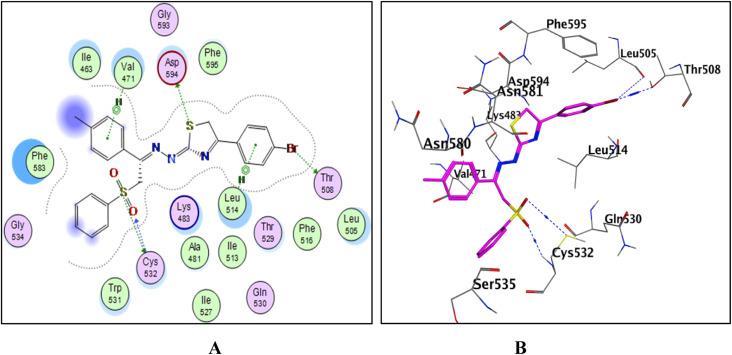https://cdn.ncbi.nlm.nih.gov/pmc/blobs/881d/9513682/913444603993/d2ra03624j-f12.jpg