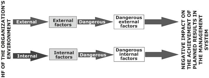 https://cdn.ncbi.nlm.nih.gov/pmc/blobs/881f/10822993/8c5ae82a226e/fpubh-11-1330430-g008.jpg