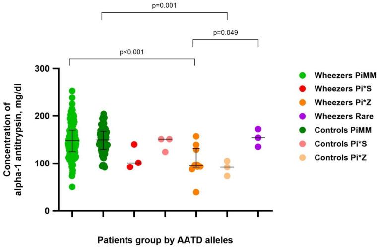 https://cdn.ncbi.nlm.nih.gov/pmc/blobs/8823/11351570/01e1203c23cc/arm-92-00028-g001.jpg