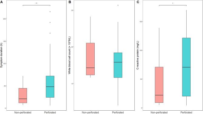 https://cdn.ncbi.nlm.nih.gov/pmc/blobs/882c/12022169/d6359890ec2b/41598_2025_99293_Fig1_HTML.jpg