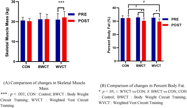 https://cdn.ncbi.nlm.nih.gov/pmc/blobs/8834/11550068/378cbcfa01f1/gr3.jpg