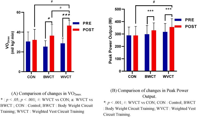 https://cdn.ncbi.nlm.nih.gov/pmc/blobs/8834/11550068/6e78945648fa/gr4.jpg